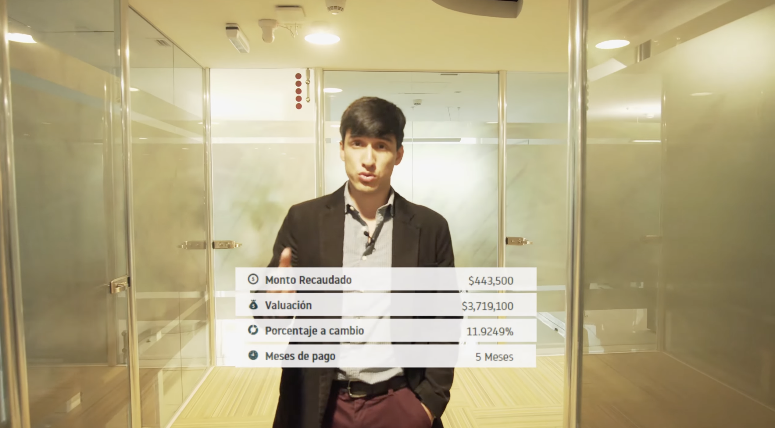 Coophi Video Direction